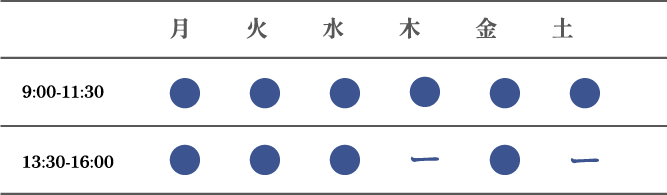 診療時間